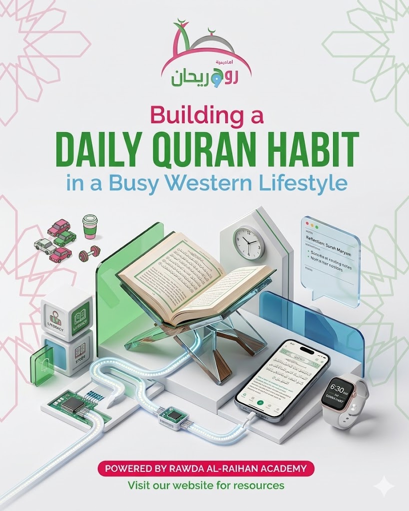 Building a Daily Quran Habit in a Busy Western Lifestyle