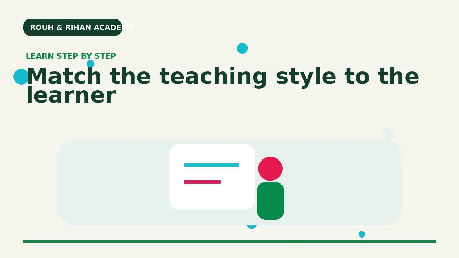 How to Practise Quran Reading Between Lessons