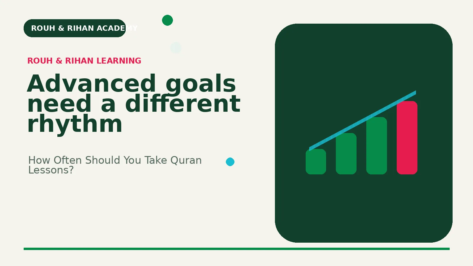 What Is Tajweed and Why Does It Matter?