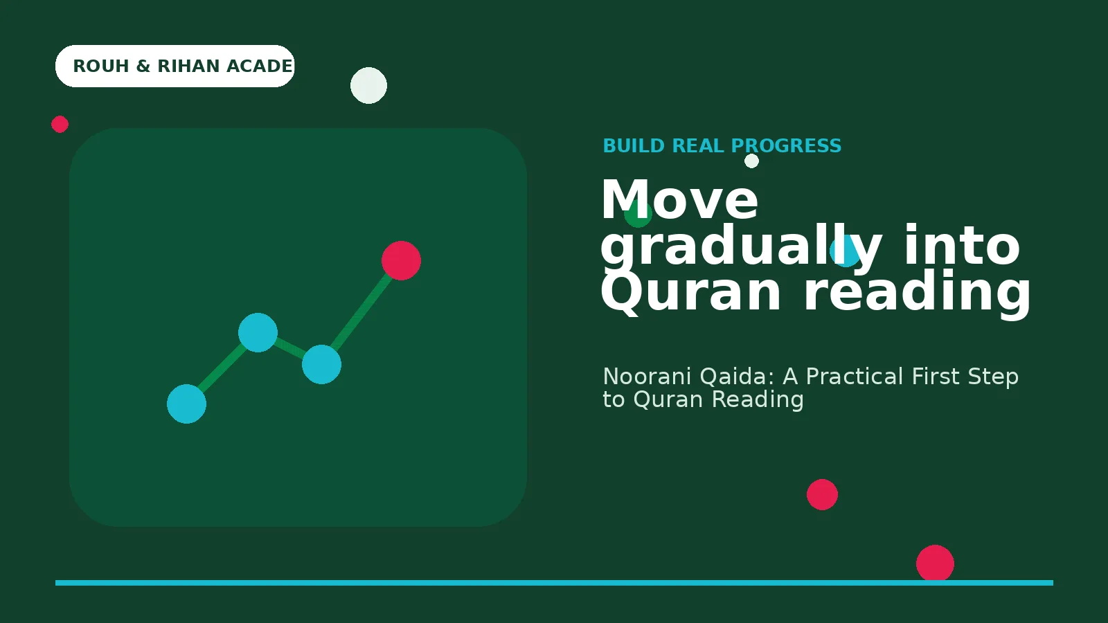 What a Useful Quran Progress Report Should Tell Parents
