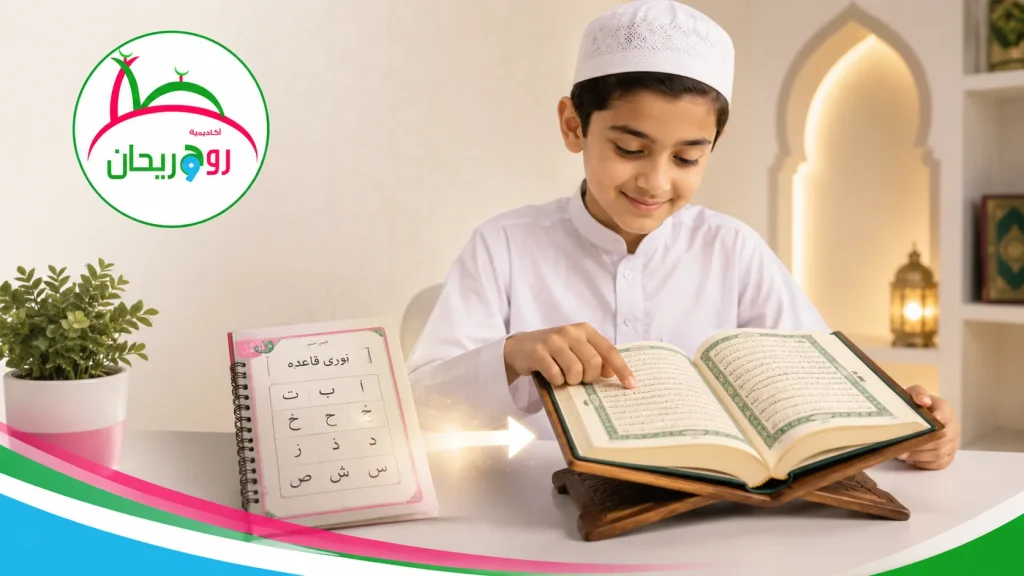 How to Learn Quranic Arabic Vocabulary by Surah